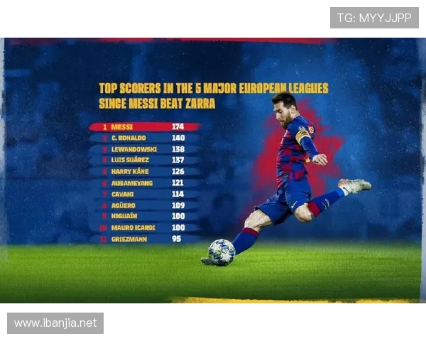 西甲联赛的进球纪录与历史最佳射手分析 西甲联赛的进球纪录与历史最佳射手分析