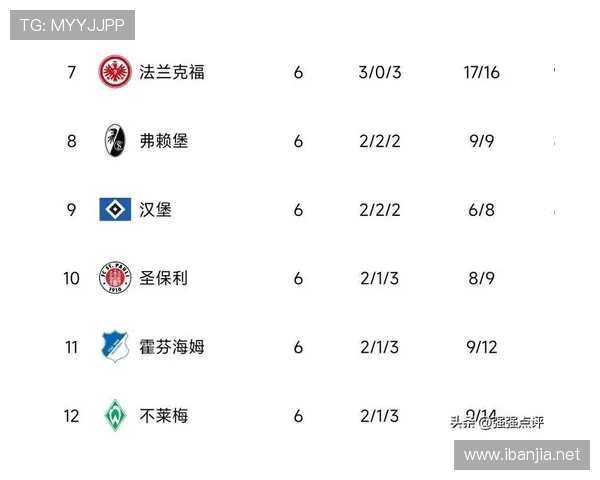 被认为最惨的德甲球队是谁?跌宕起伏全记录 被认为最惨的德甲球队是谁?跌宕起伏全记录