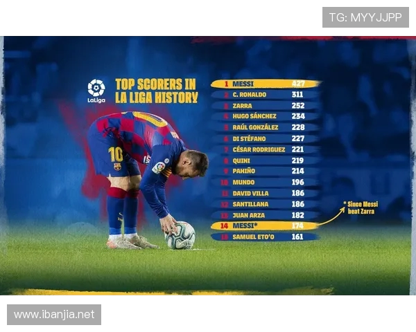 西甲联赛赛季最佳进球评选