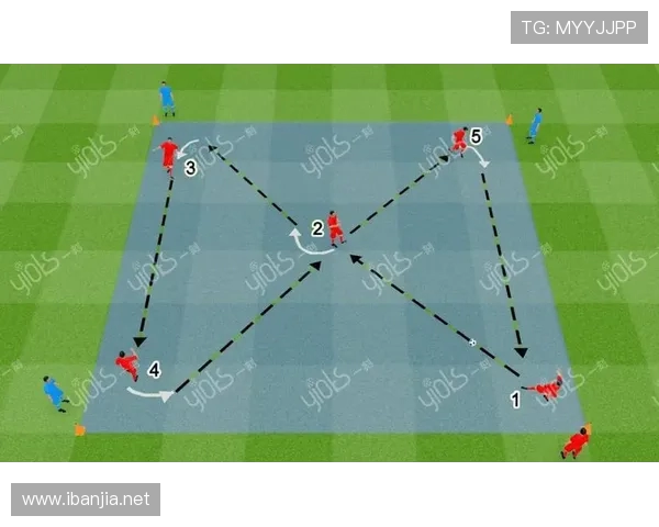 足球比赛的赛前分析与战术准备流程
