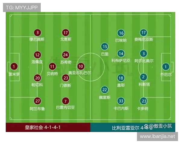 比利亚雷亚尔2017年西甲赛程及欧战赛程协调解析
